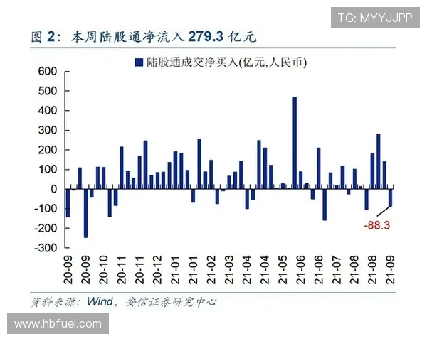 枪手今夏收支求衡引援策略趋稳